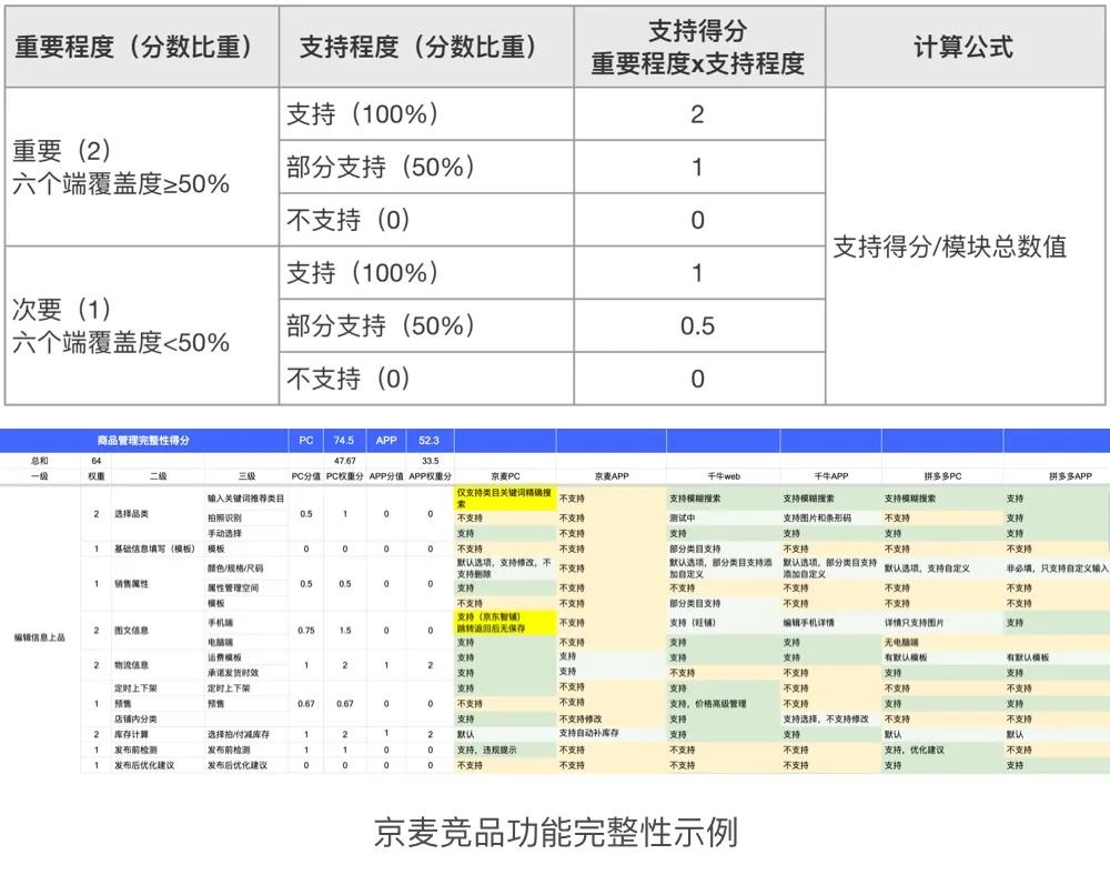 京麦，连接古今，展现独特魅力的桥梁