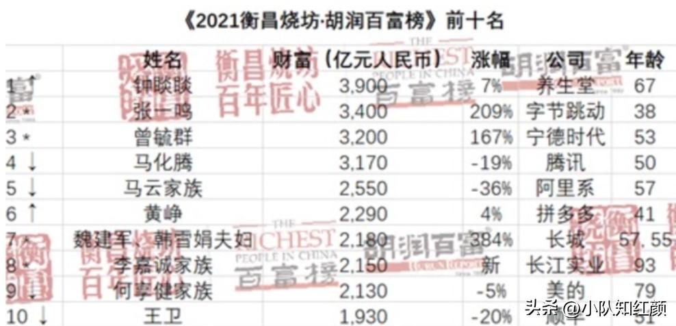 创业思维 第249页