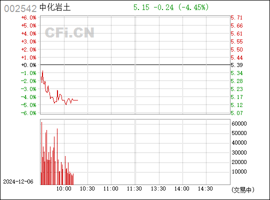 心理成长 第416页