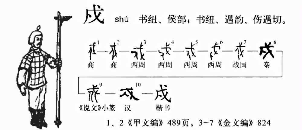 戍字的读音解析详解