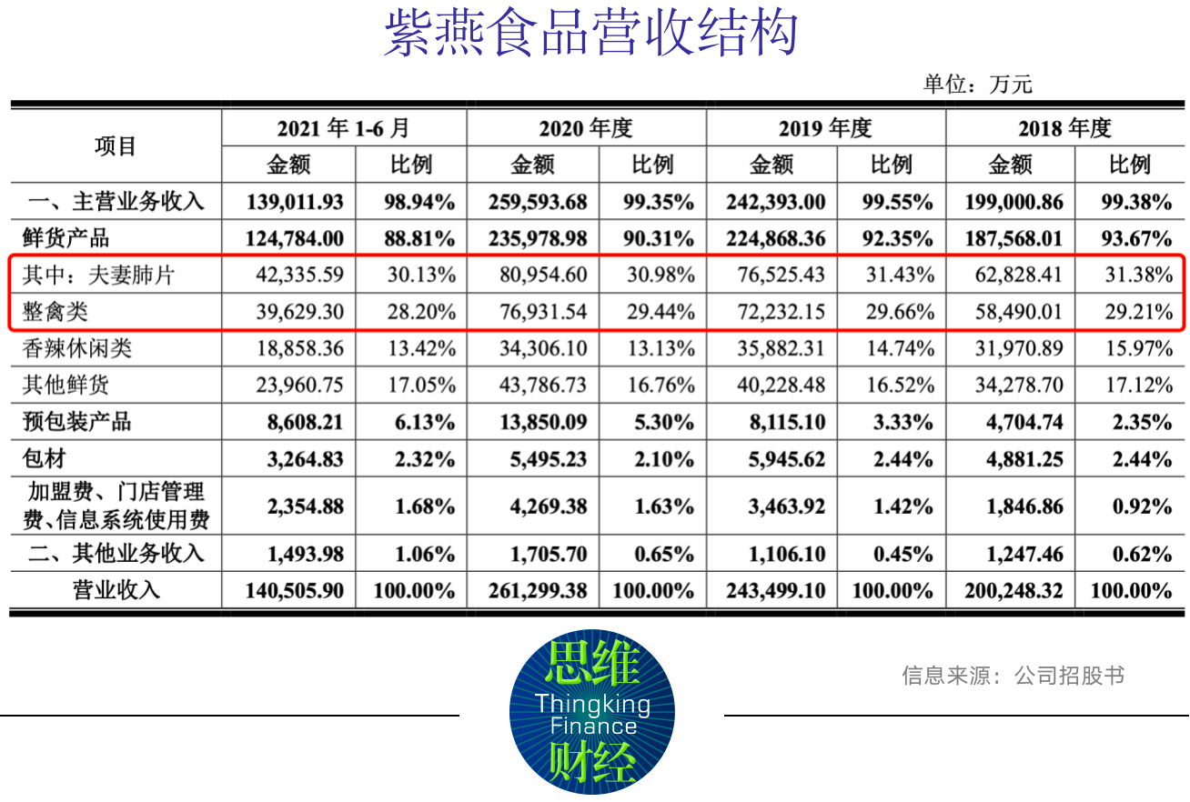 心理成长 第409页