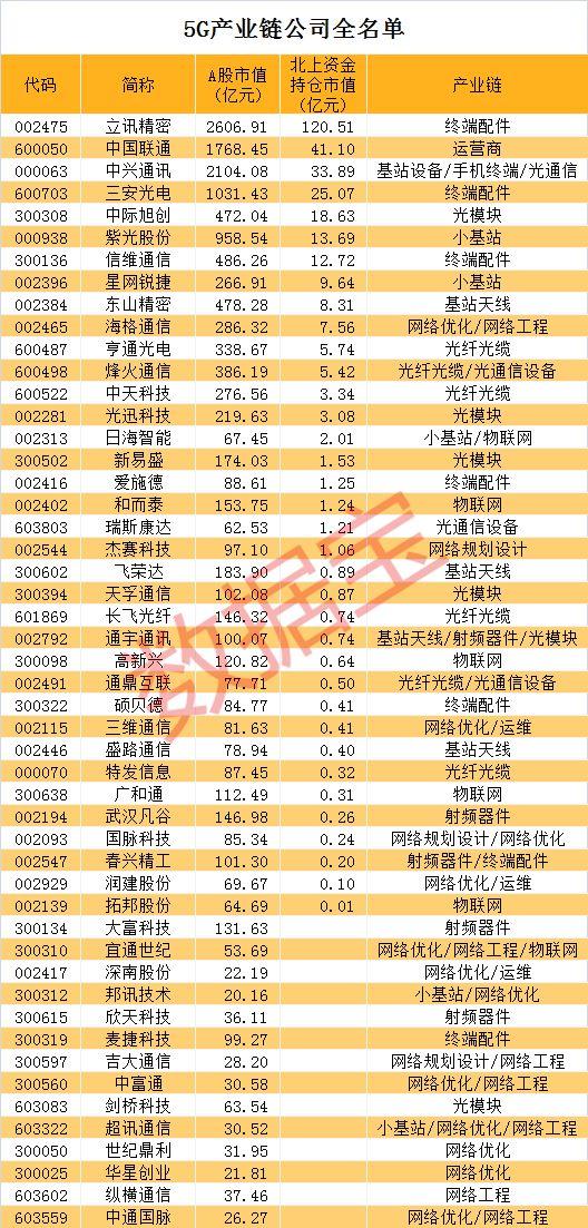 和而泰股票深度剖析与未来前景展望