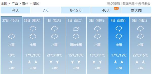 两股强大冷空气带来大幅降温和降雨