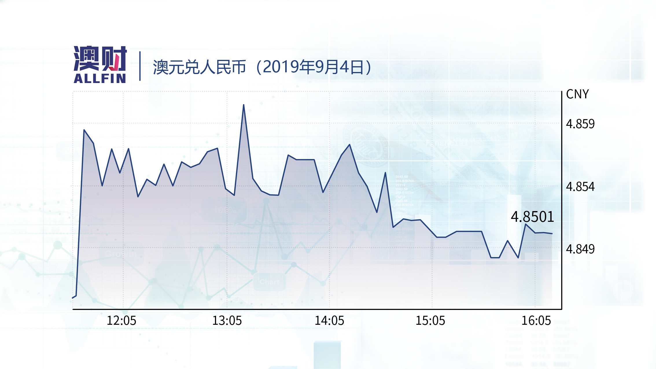 澳币汇率与人民币深度解析，影响探讨及汇率探讨