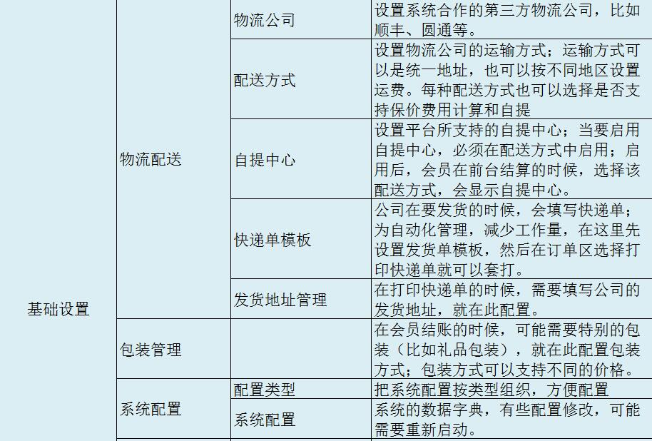 何与双轨——两种不同的人生轨迹