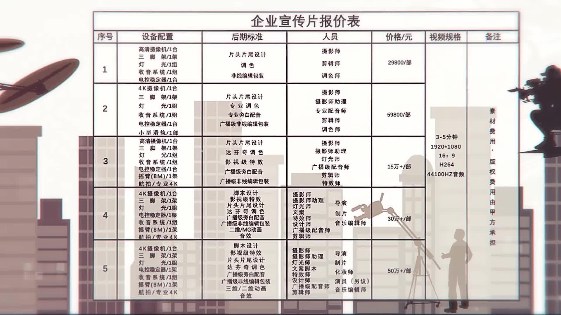 第1755页