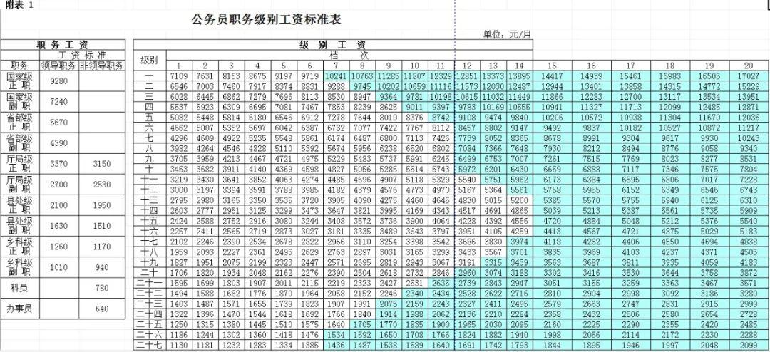 工标网，标准化体系的桥梁与纽带