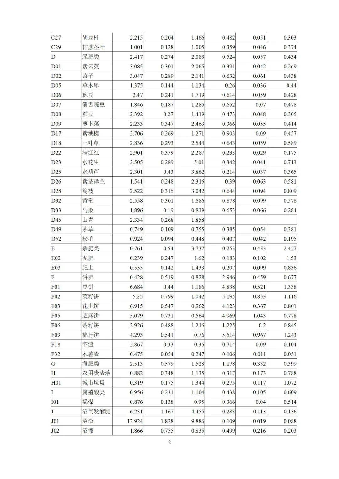 一吨等于多少斤，重量单位换算深度解析