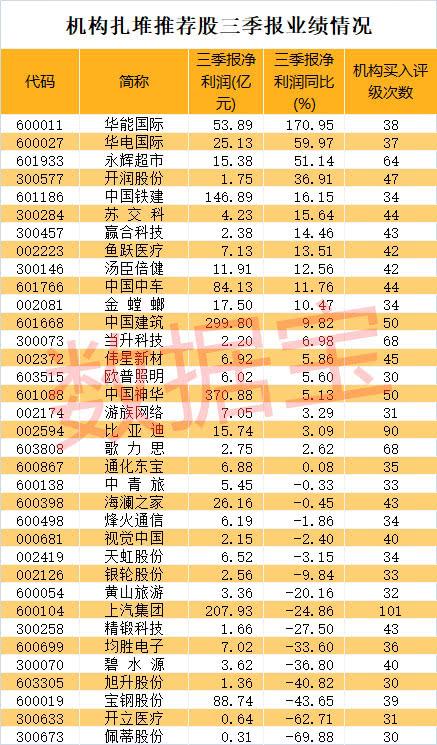 永辉超市股票市场趋势及投资策略分析