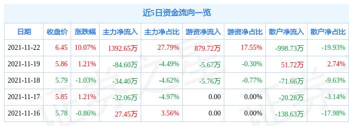 上工申贝，传统工艺与现代科技的融合典范