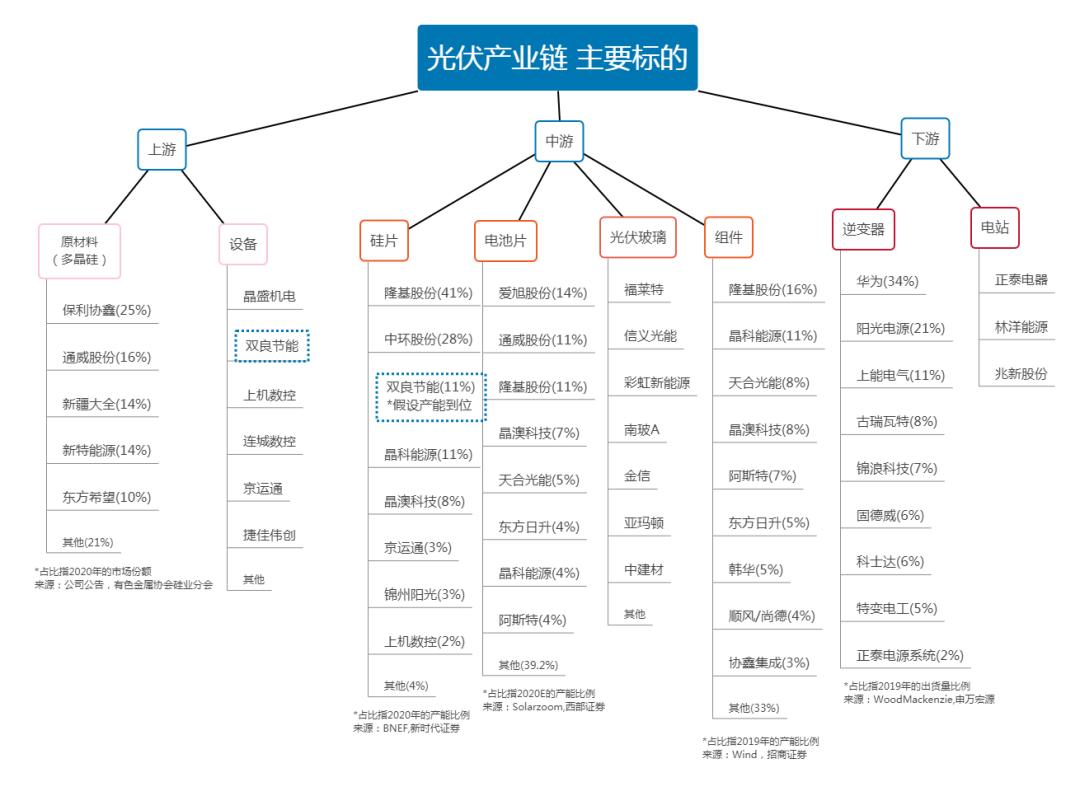 双良节能，绿色发展的先锋引领者