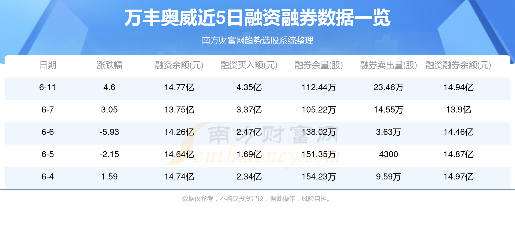 万丰奥威股票背后的价值与潜力深度解析