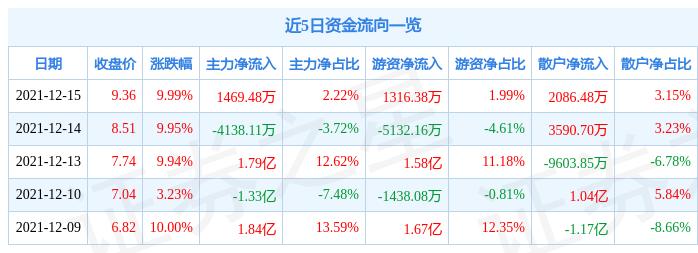 陕西金叶的魅力和独特价值探索