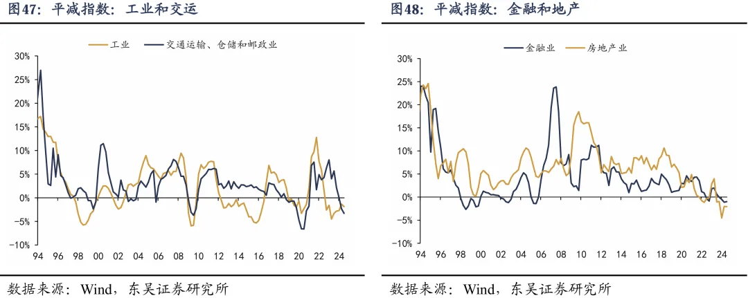 中央会议展望2025，经济发展趋势与战略洞察