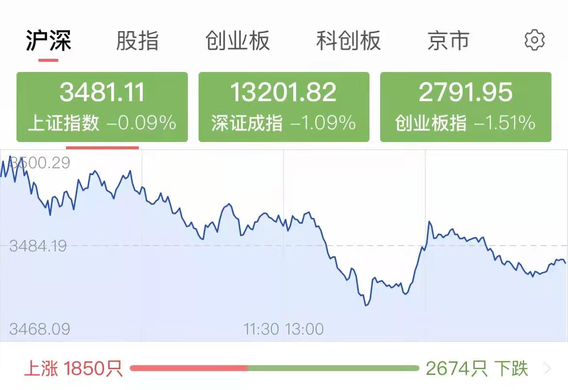 政府投资资金落实，6万亿背后的故事与挑战揭秘