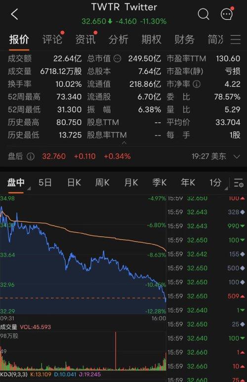 特斯拉股价突破400美元大关，创新、领导力与市场潜力的展现