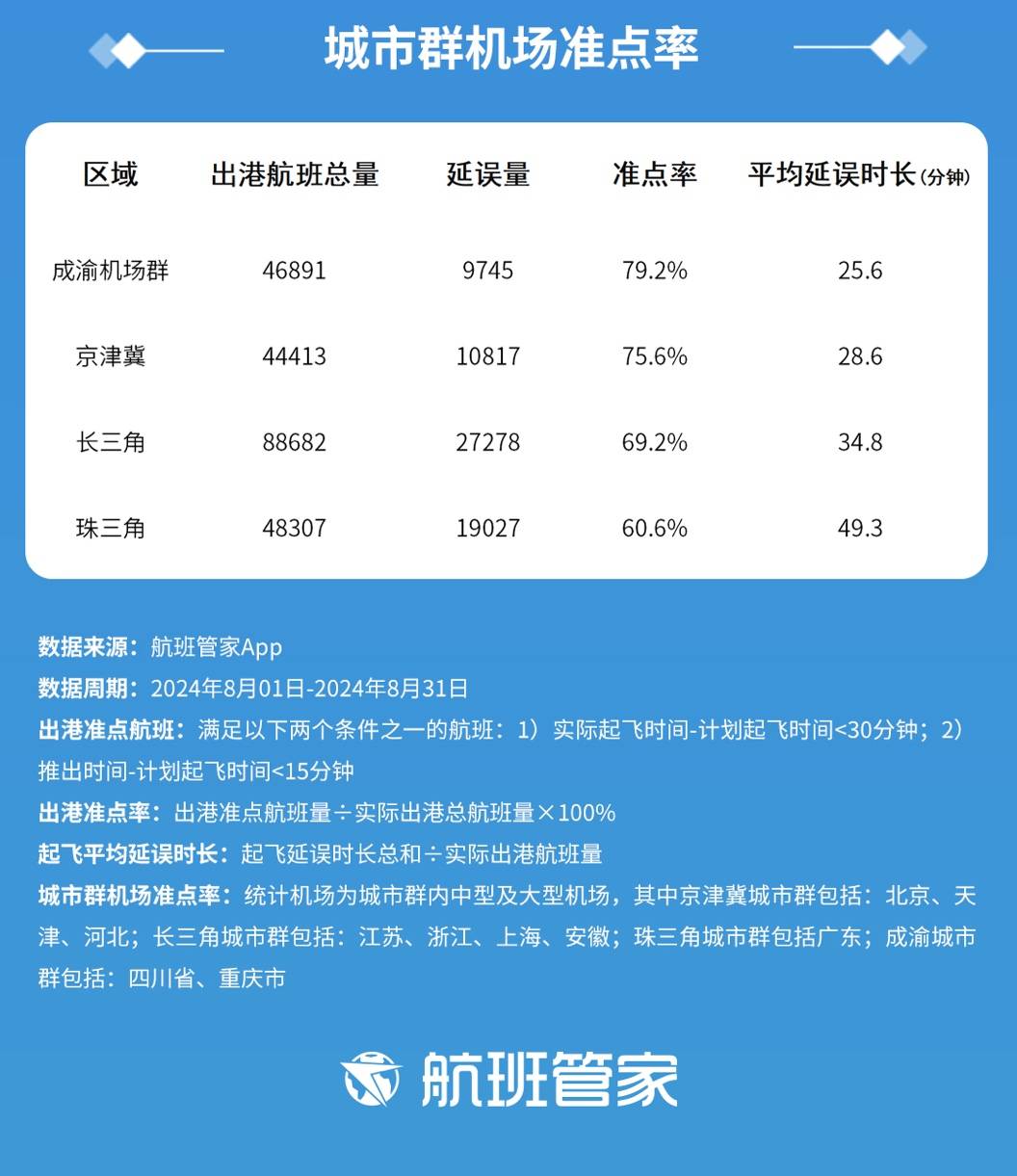 航班管家机票低买高卖现象解析，行业新趋势探讨