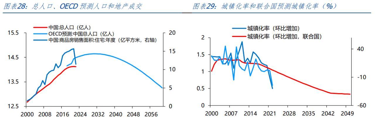 2025年中国经济政策关键词解读