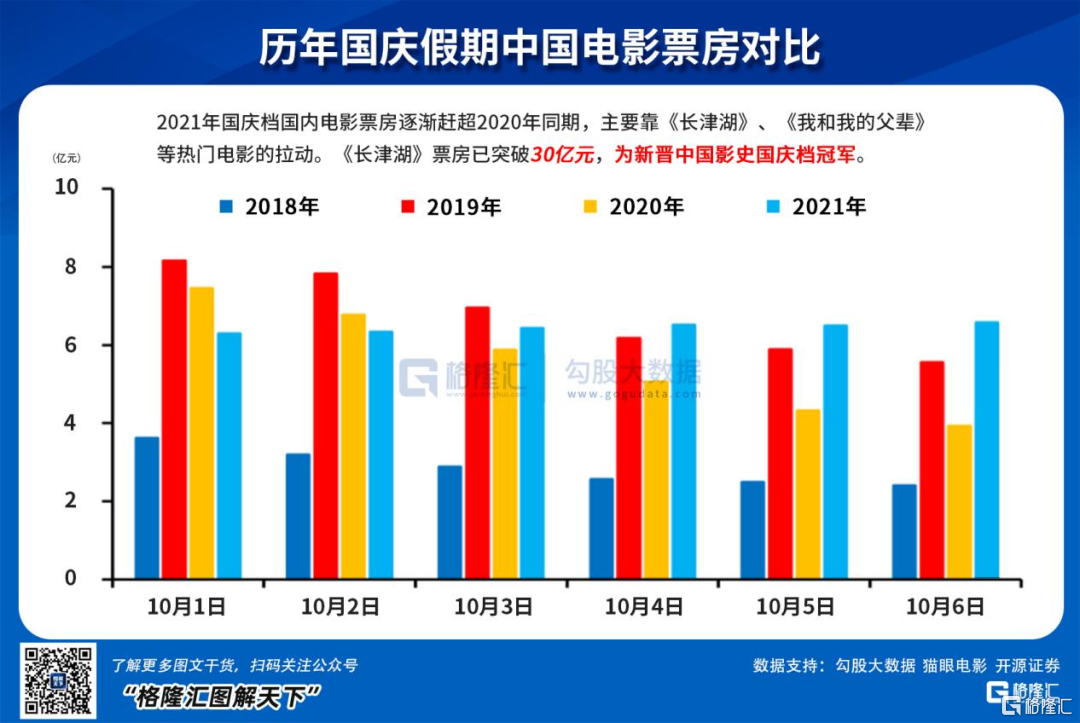 港股 第2页