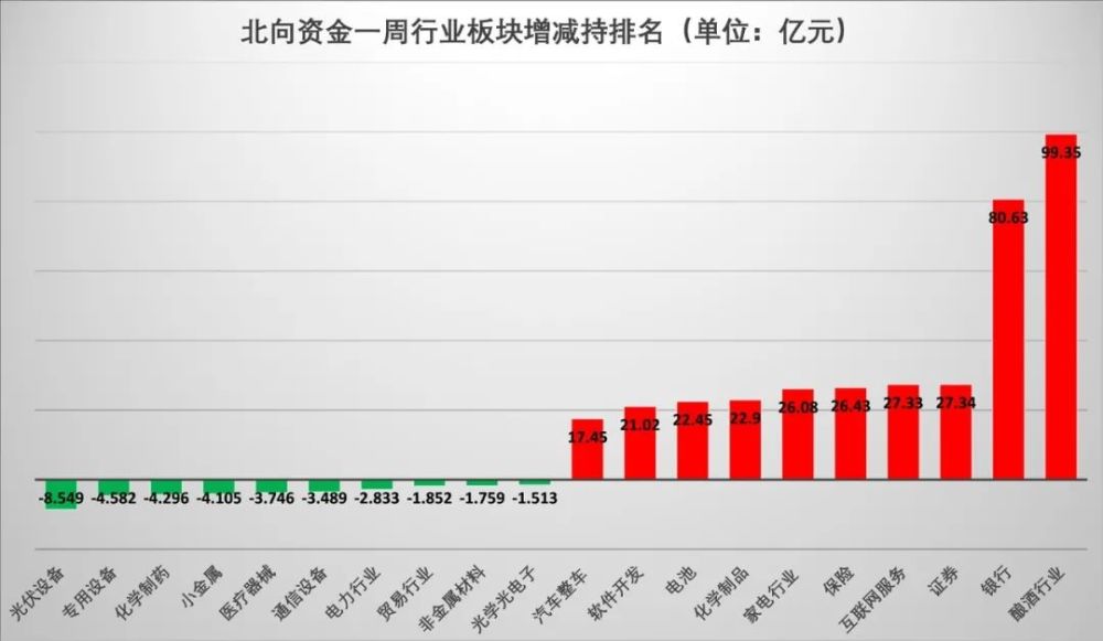 明年经济工作布局攻略