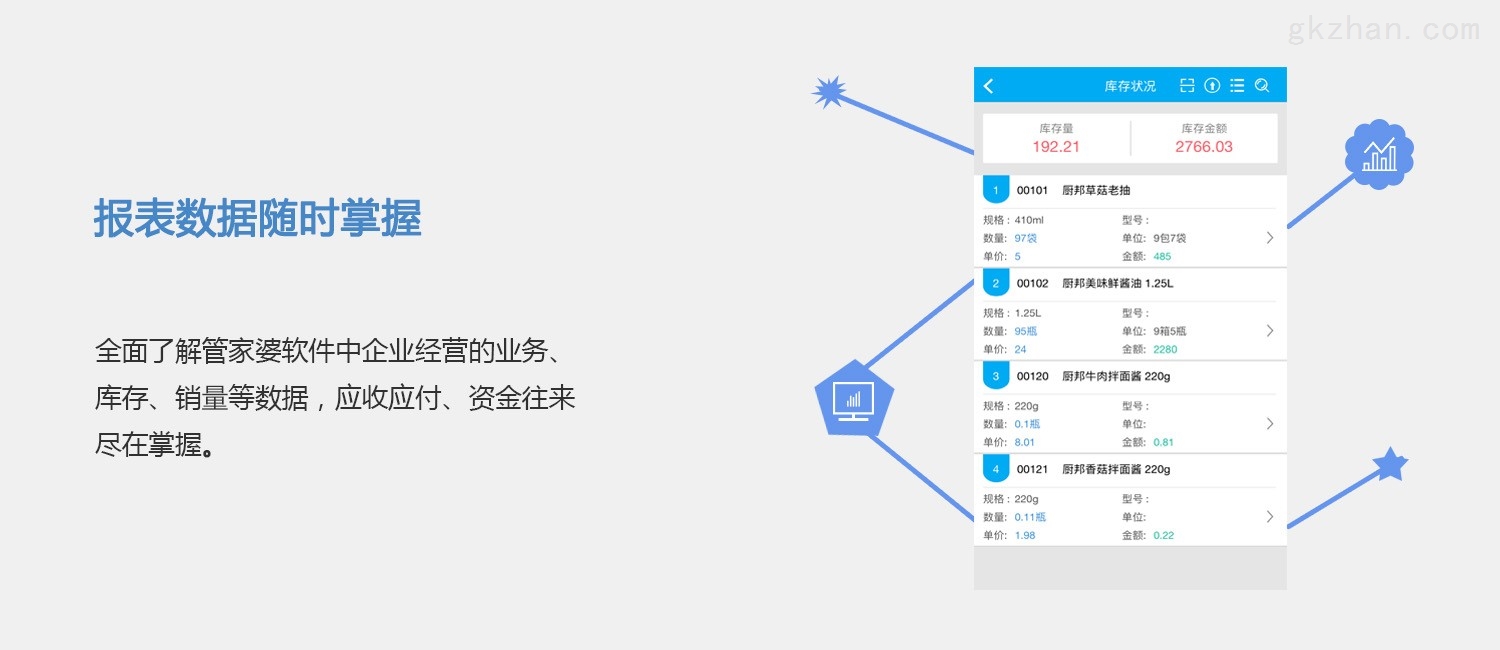 为寂寞，买单 第5页