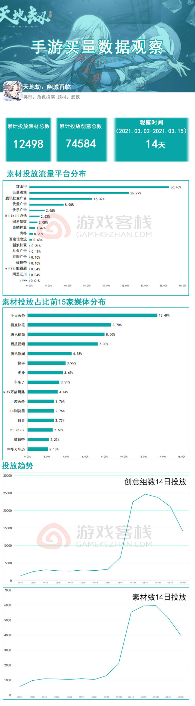 新澳大众网免费资料网,实地数据分析计划_win305.210