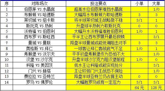 新澳精准资料免费提供彩吧助手,预测分析解释定义_经典版55.698