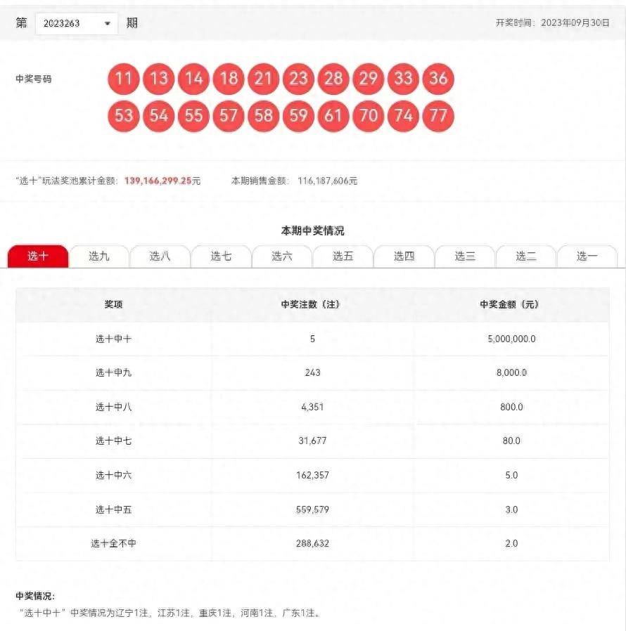 新澳六开彩开奖结果记录,深入数据应用执行_LE版24.867