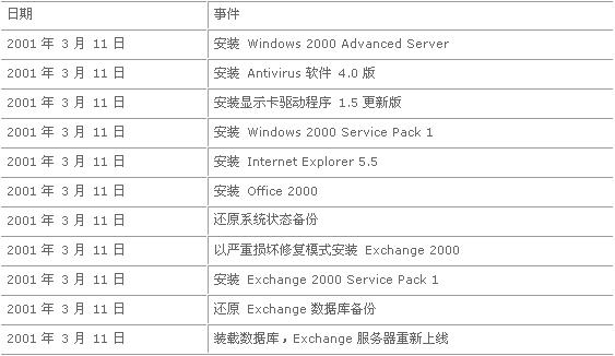 2024澳门历史开奖记录,最新解答方案_RX版43.974