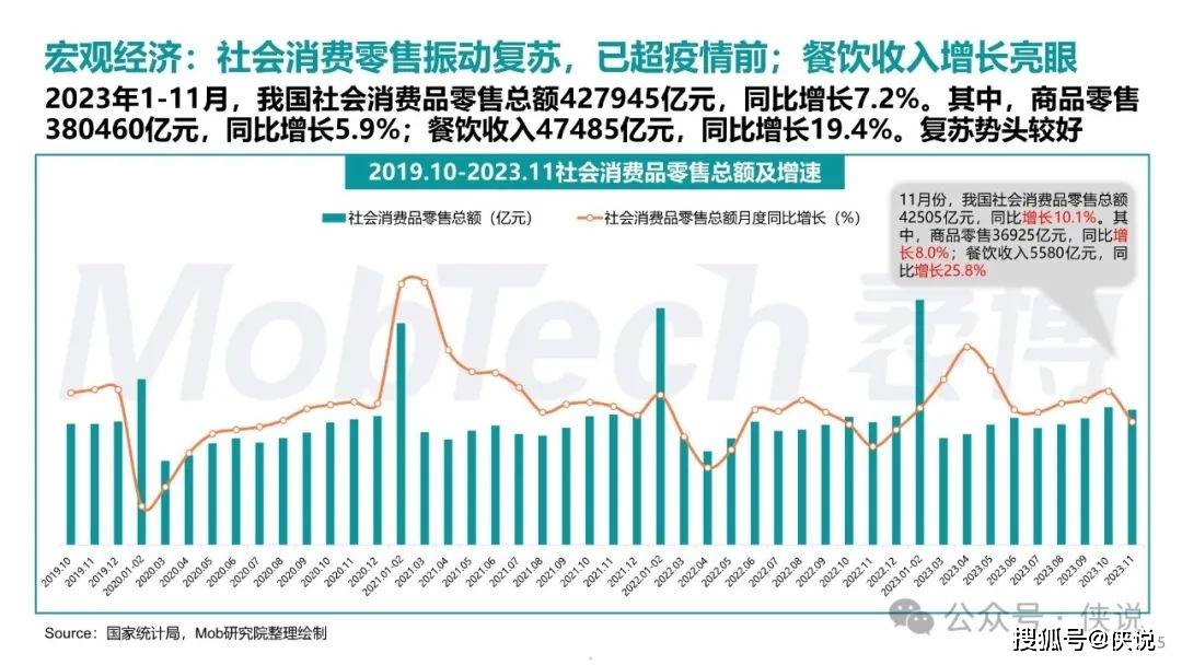 新澳天天开奖资料大全62期,全面数据策略解析_模拟版84.695