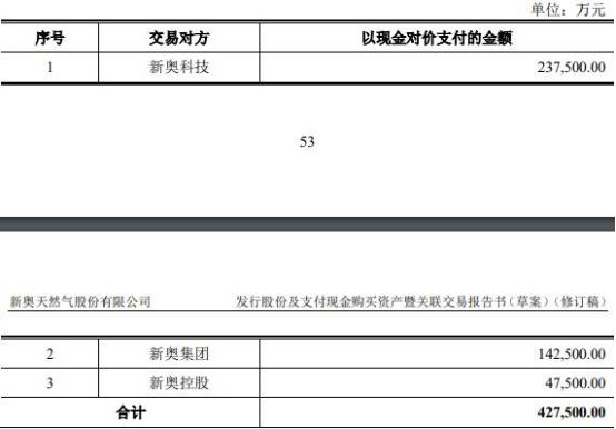 2024新奥免费资料,效率资料解释定义_CT57.326