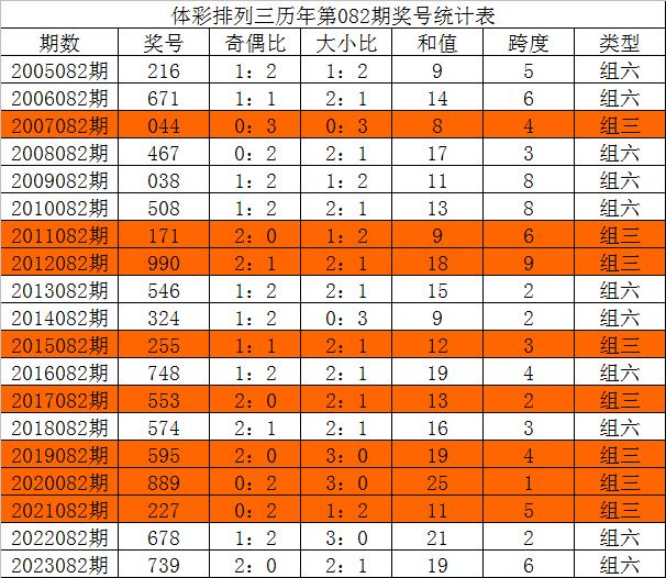 淡忆丶那段情 第4页