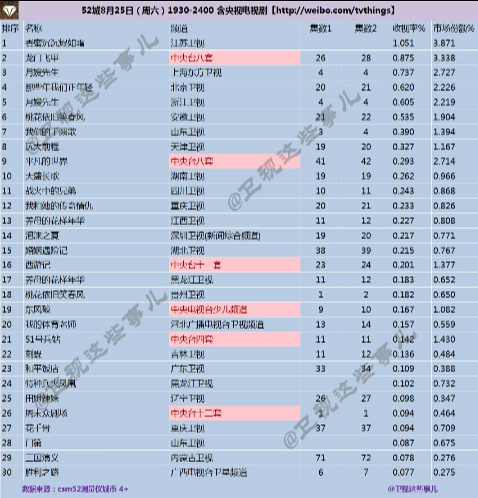 澳门开奖结果+开奖记录表香,可靠评估解析_复古款84.455