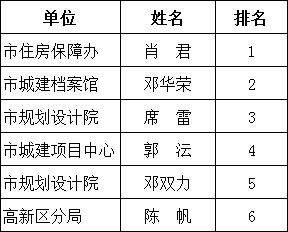 澳门三肖三码生肖资料,快速设计解答计划_安卓版44.446