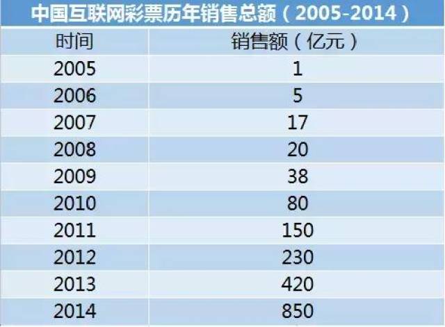 澳门彩天天免费精准资料,实地验证数据策略_XT65.574