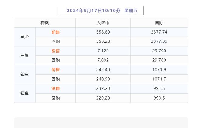 2024澳门天天开好彩资料_,灵活执行策略_铂金版31.311