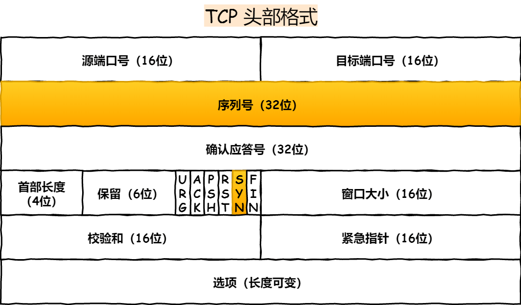 777788888新澳门开奖,实地评估数据策略_Hybrid85.242