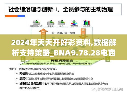 2024年天天开好彩资料,数据决策分析驱动_Essential19.114