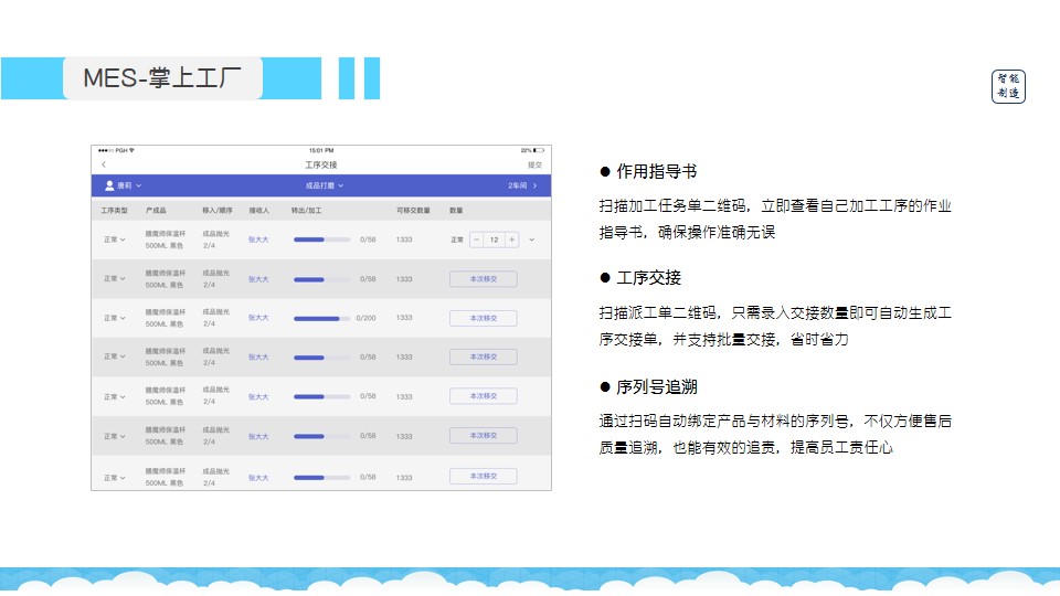 雨夜花 第3页