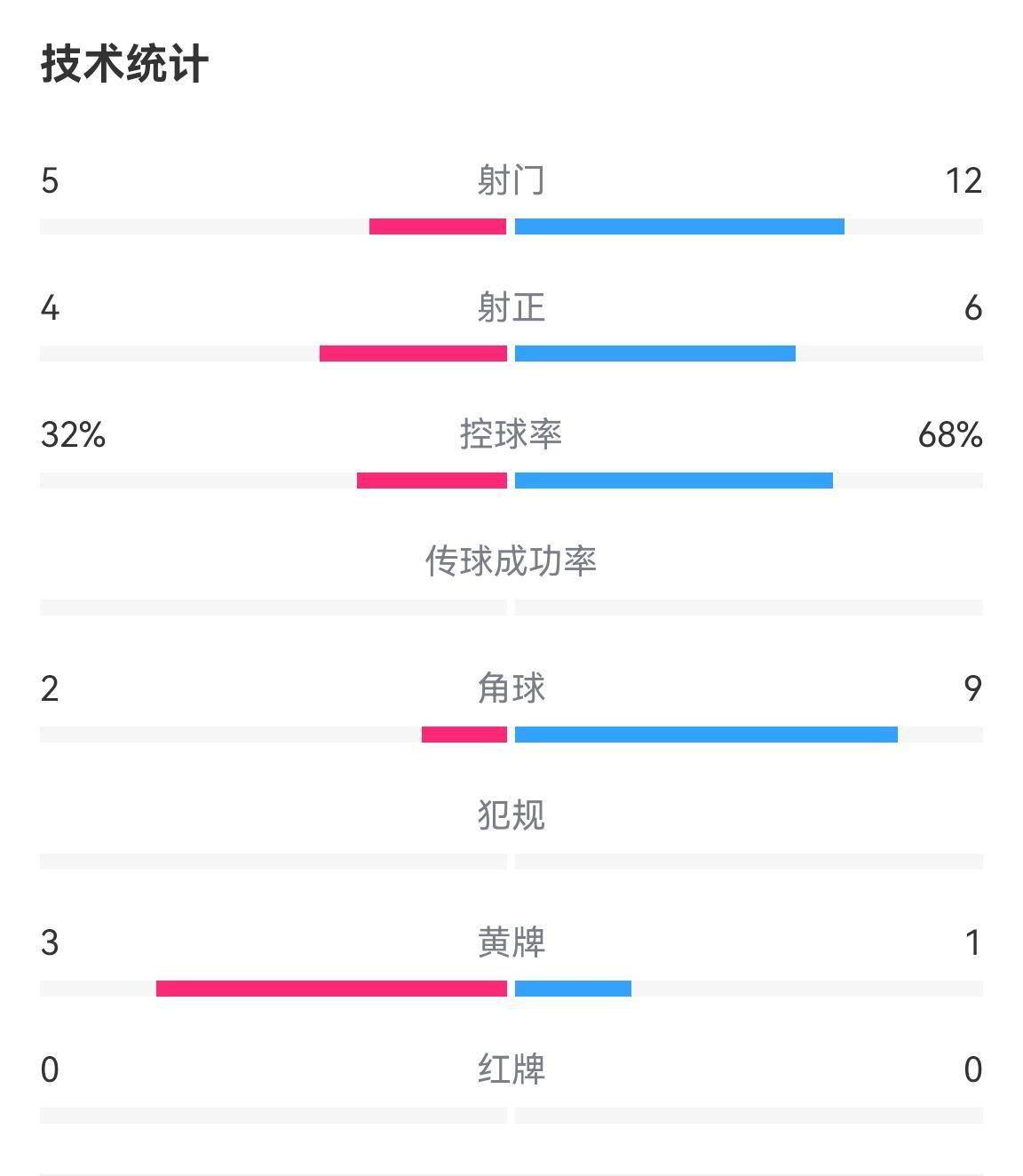 新澳天天彩免费资料大全特色,诠释解析落实_2DM32.68