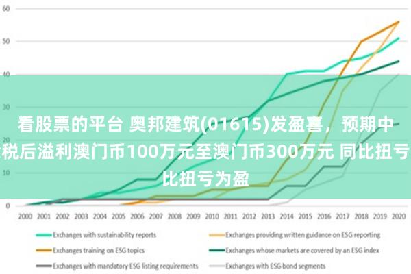 7777788888澳门,数据导向实施策略_MT40.333