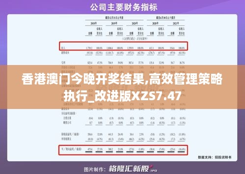 港澳开奖结果+开奖结果,数据支持执行方案_特供版34.733