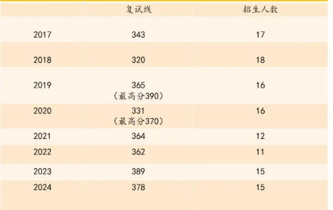 2024香港今期开奖号码,高效性实施计划解析_FHD51.839