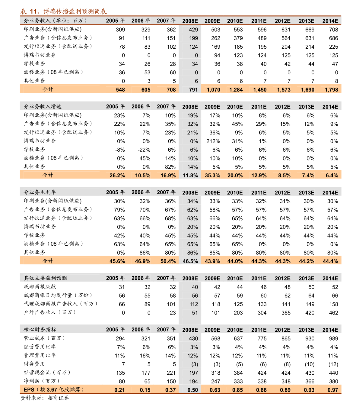 新澳门一码一码100准确,经济性执行方案剖析_策略版10.689