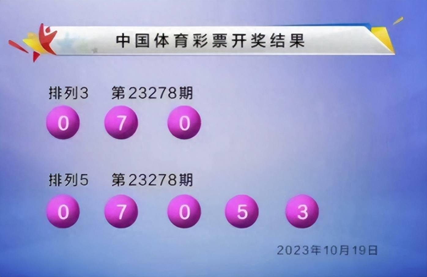 7777788888开奖结果,时代资料解释落实_2D61.966