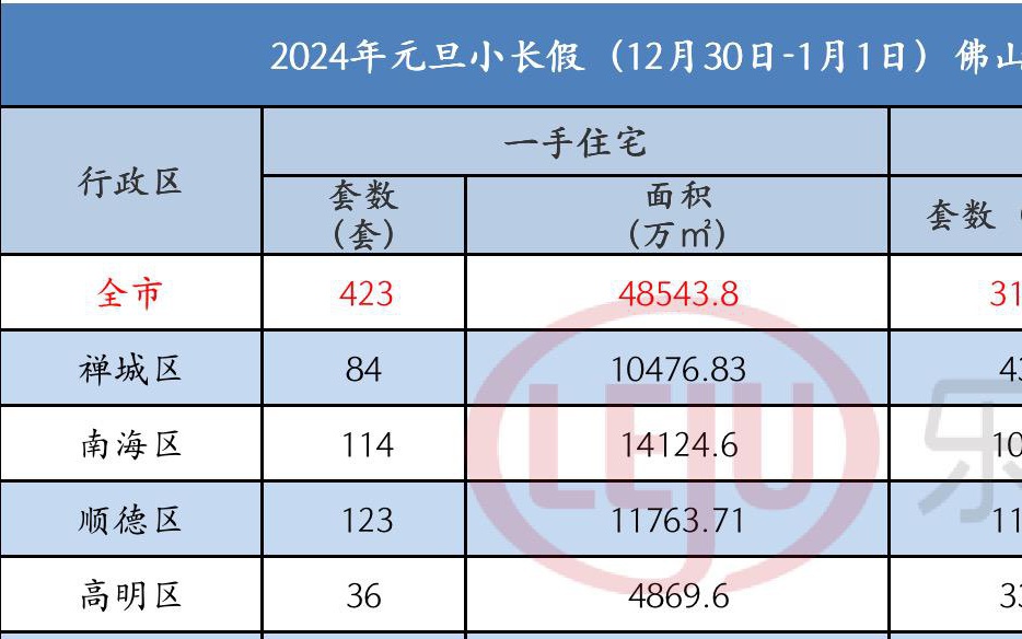 2024年香港港六+彩开奖号码,适用实施计划_界面版72.423