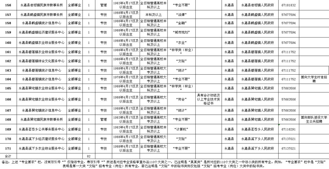 西林区级公路维护监理事业单位招聘信息与概述揭秘