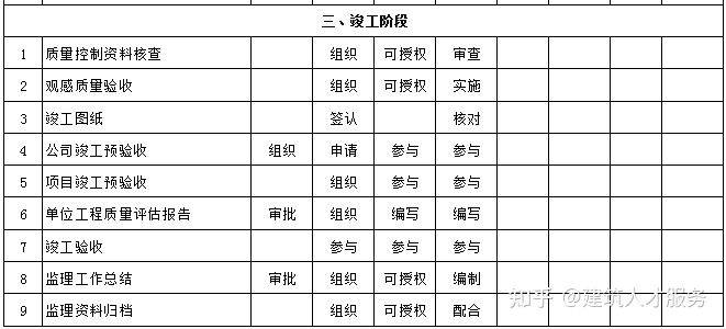 渑池县级公路维护监理事业单位招聘详解，最新职位信息一网打尽