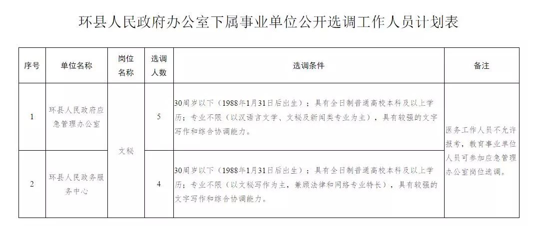 沁县级公路维护监理事业单位发展规划展望与未来趋势探讨