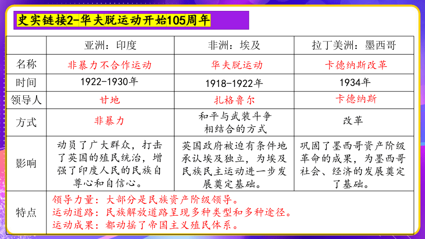 新澳历史开奖结果记录大全,实践性策略实施_钱包版56.104